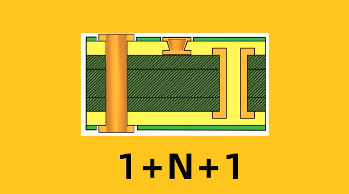 1+N+1