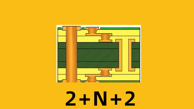 2+N+2