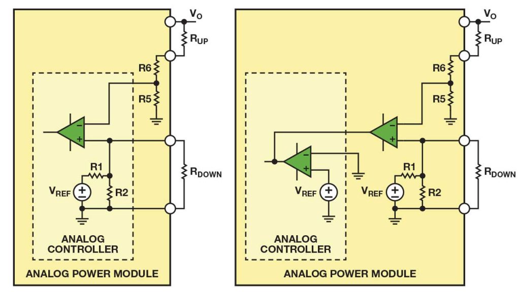 探讨数字、模拟和接地在PCB布局中的作用