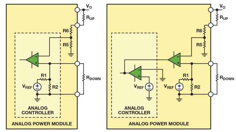 探讨数字、模拟和接地在PCB布局中的作用