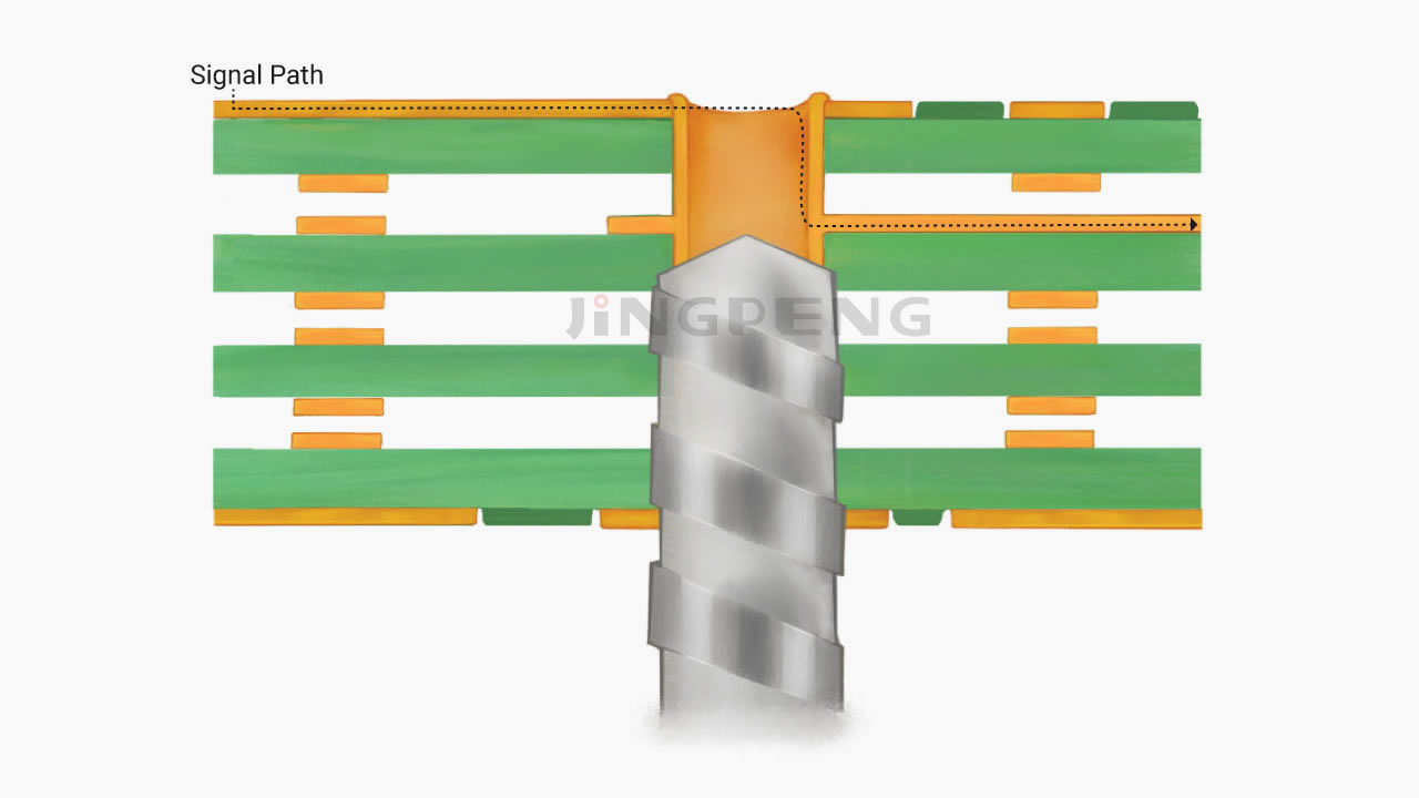 PCB钻孔