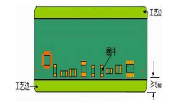 PCB板工艺边的宽度设定标准