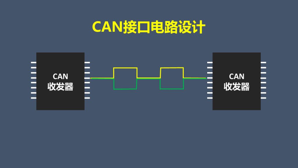 七个常用电路设计接口类型的关键点