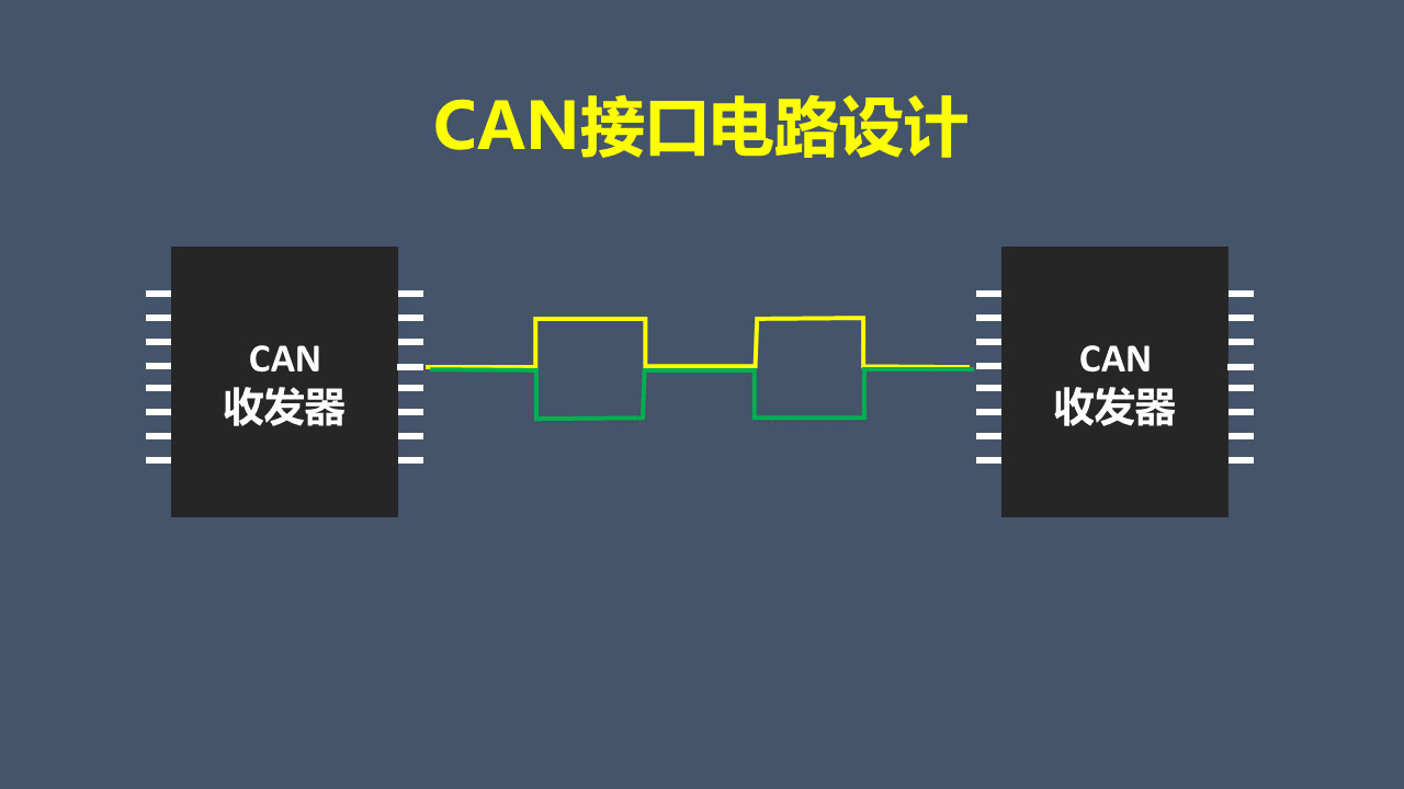 七个常用电路设计接口类型的关键点