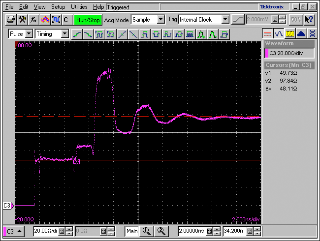 Reference Chart for TDR Impedance Measurement Curves