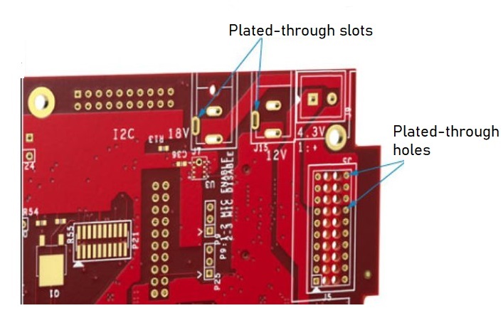 PCB异形孔与金属化槽孔参考图